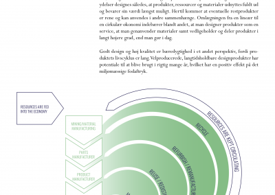 From report - Circular Economy in the Danish Furniture Industry